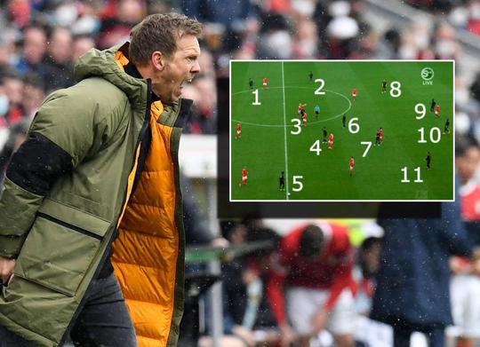 Bayern München lijkt weg te komen met half minuutje spelen met 12 man