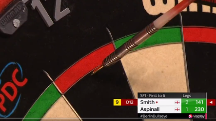 🎥 | Oei! Michael Smith mist 9-darter op de dubbel in halve finale, Price eindelijk verslagen