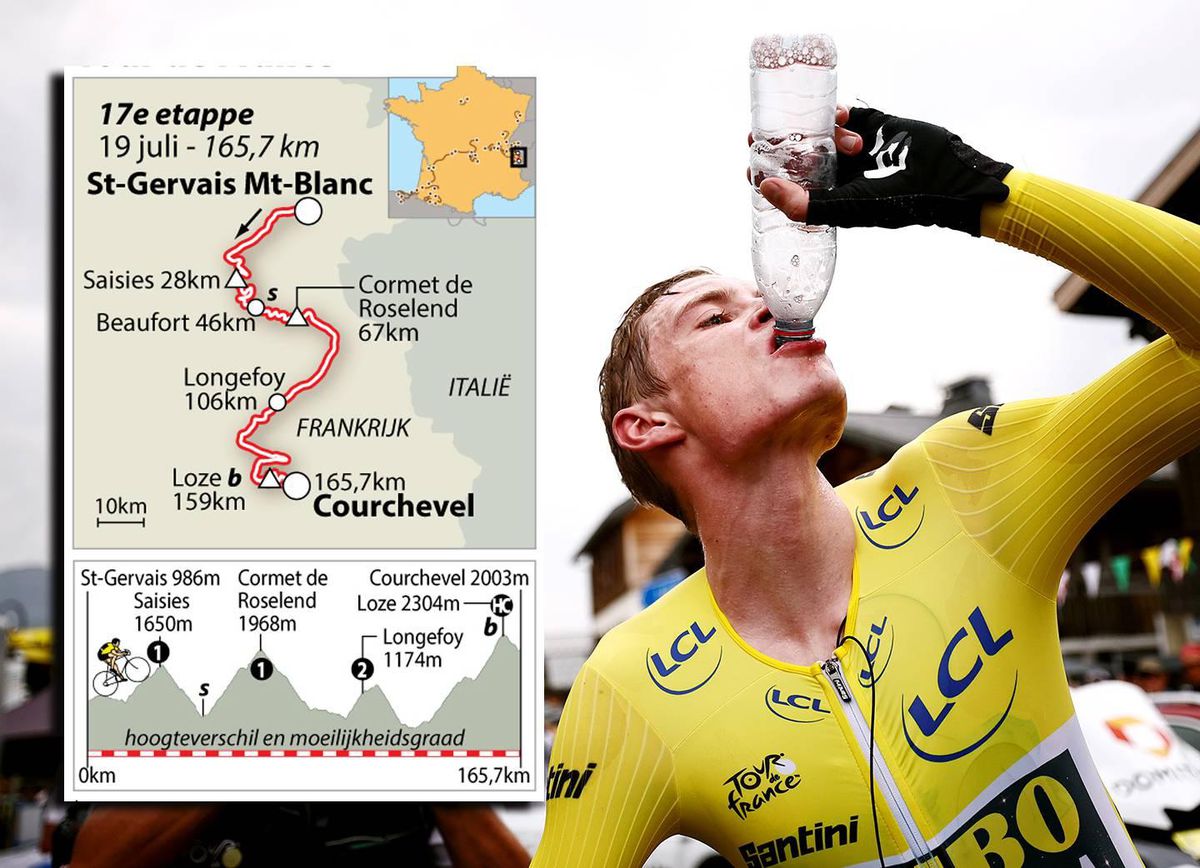 Profiel 'mooiste etappe' Tour de France: wie is de verliezer na Col de la Loze?