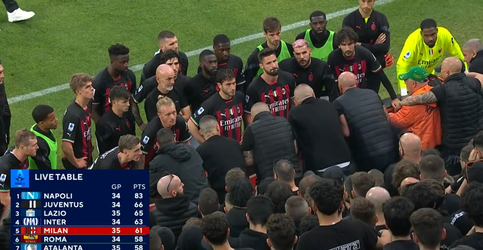 🎥 | Pijnlijk: AC Milan-spelers op het matje geroepen door fanatieke aanhang na nederlaag