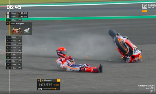 🎥 | Marc Márquez mist Q2 bij MotoGP in Indonesië na deze valpartijen in Q1