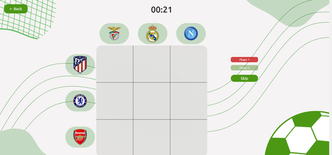 Dit is Footy Tic Tac Toe: dé hype op social media