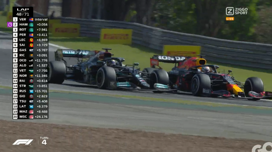 🎥 | Strijd om wereldtitel in volle gang! Max Verstappen houdt Lewis Hamilton af na inhaalactie