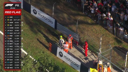 VT2 op Monza: rode vlag nadat Schumacher auto langs de kant stil moet zetten