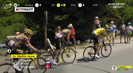 🎥​ | Jumbo-Visma zet 'gele' Tadej Pogacar vol onder druk in zware bergrit Tour de France