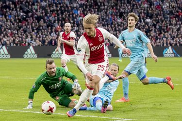 Loting KNVB-beker: Twente - Ajax, PSV - VVV en Feyenoord - Heracles