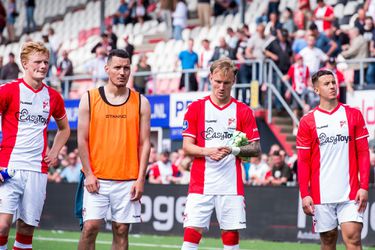 Check hier de resultaten van Eredivisie-clubs in de play-offs tegen degradatie