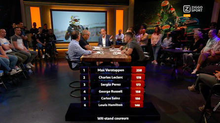 🎥 | F1: 'Viel wel mee toch, hoe Ferrari zich nu weer in de voet schoot? Sjongejonge!'