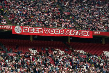 Ajax is de populairste voetbalclub op TikTok (over november 2021)