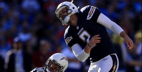 San Diego Chargers 'kicker' schiet football kilometers naast doelpaal (video)