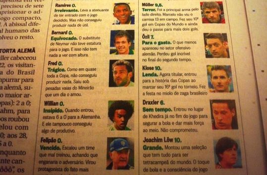 Braziliaanse krant geeft alle spelers Seleção een 0