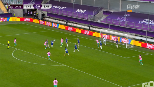 🎥 | Lieke Martens na halve minuut betrokken bij gekke goal in CL-finale