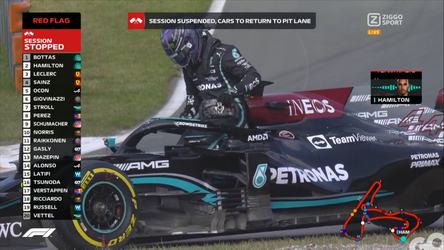 🎥 | Problemen voor Lewis Hamilton tijdens Vrije Training 2 op Zandvoort