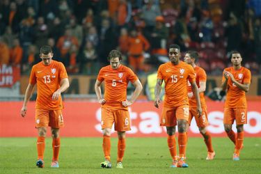 2,5 miljoen voetbalfans zien Nederland-Mexico