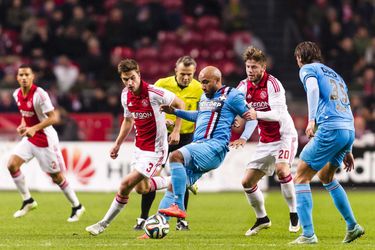Stats: Álle statistieken van de Eredivisie-duels in speelronde 2