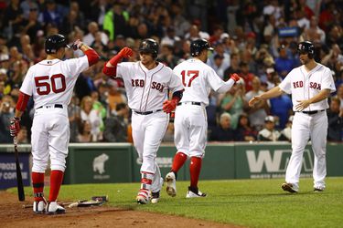 Boston Red Sox profiteert optimaal van misstap New York Yankees