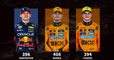 scenarios-formule-1-strijd-wk-verstappen-norris-piastri