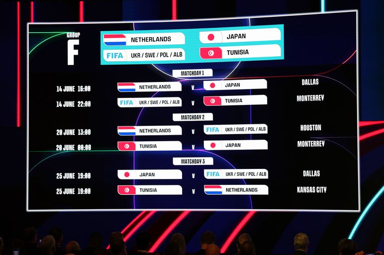 Bekijk hier het volledige speelschema van het WK 2026