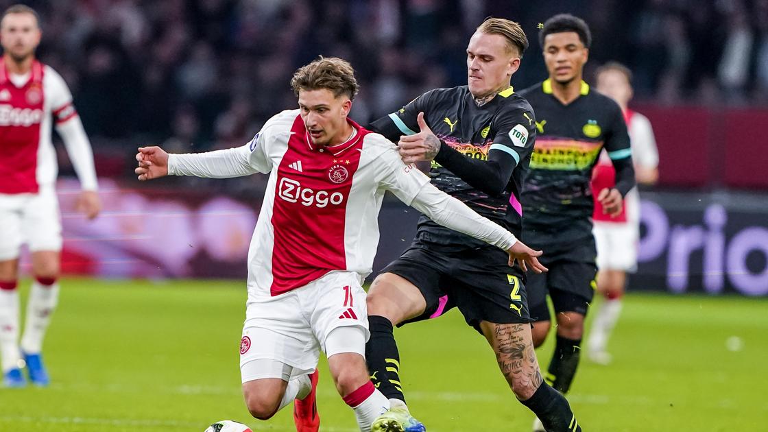 Waarom Ajax en PSV dit weekend wel spelen in de Eredivisie, maar AZ en