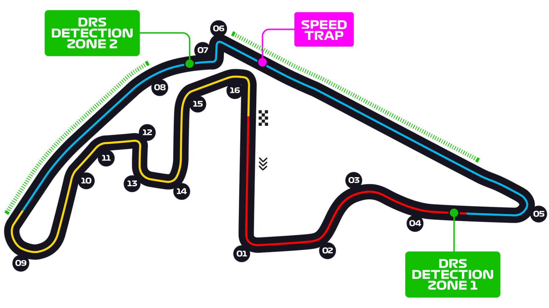 Formule 1 Programma GP Abu Dhabi 2024 dit is hoe laat Max Verstappen in actie komt