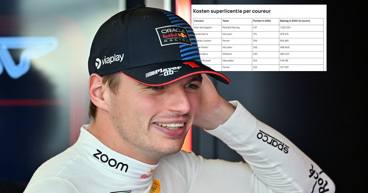 Dit bedrag betaalt Max Verstappen in 2025 voor zijn superlicentie; enorm verschil met dit seizoen