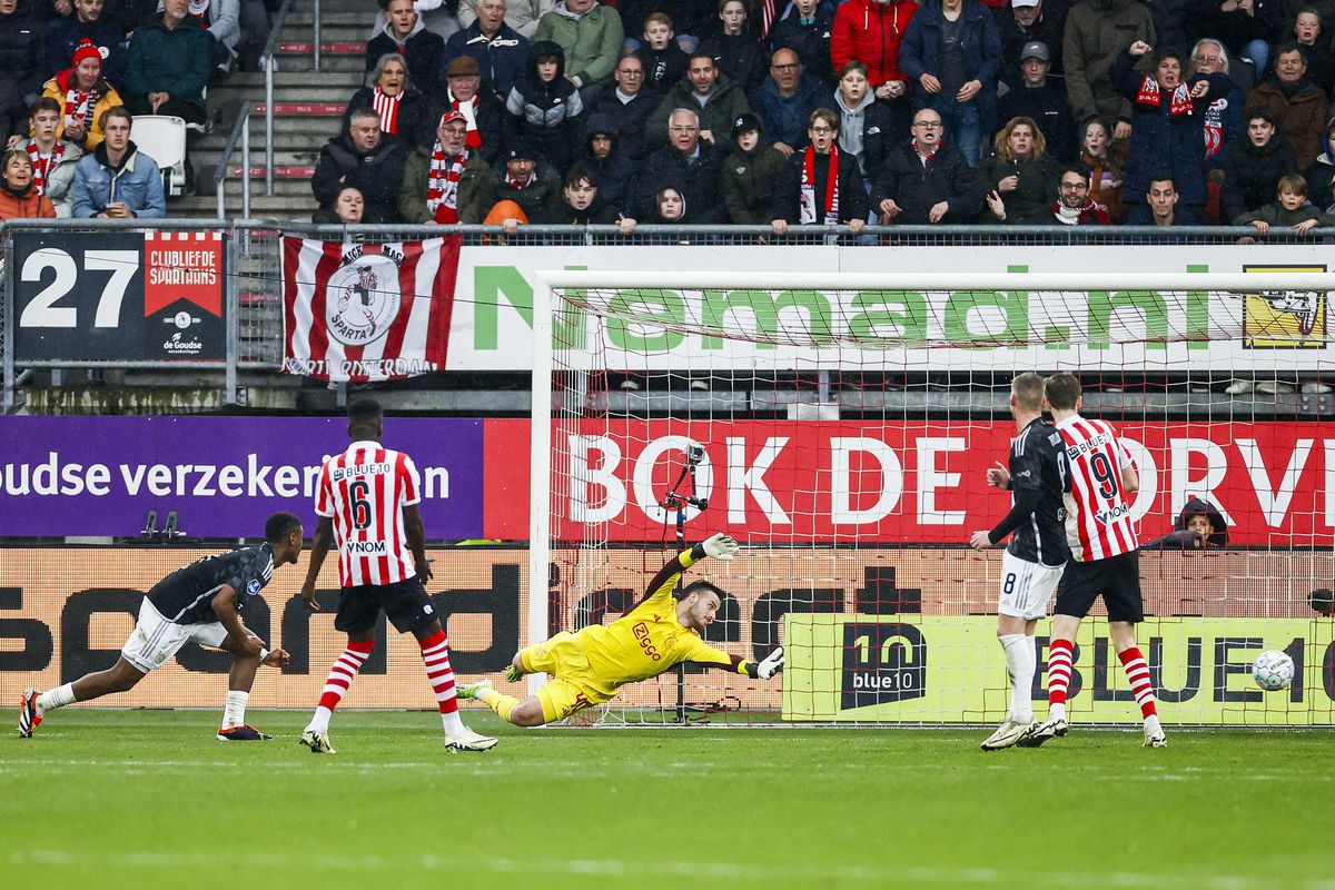 Nog nooit kreeg Ajax zoveel tegengoals als dit seizoen, teller loopt nog een tijdje door