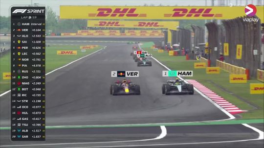 GP China Sprintrace | Verstappen zoeft Hamilton voorbij tijdens sprintrace
