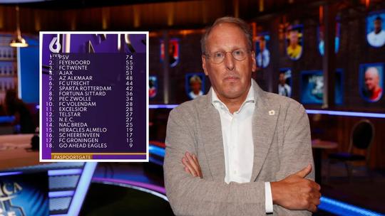 Johan Derksen hekelt houding in beruchte affaire Eredivisie: 'Ik vind dat je heel onredelijk bent'