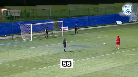 Zien: deze clubs schrijven geschiedenis met penaltyserie van 56 strafschoppen