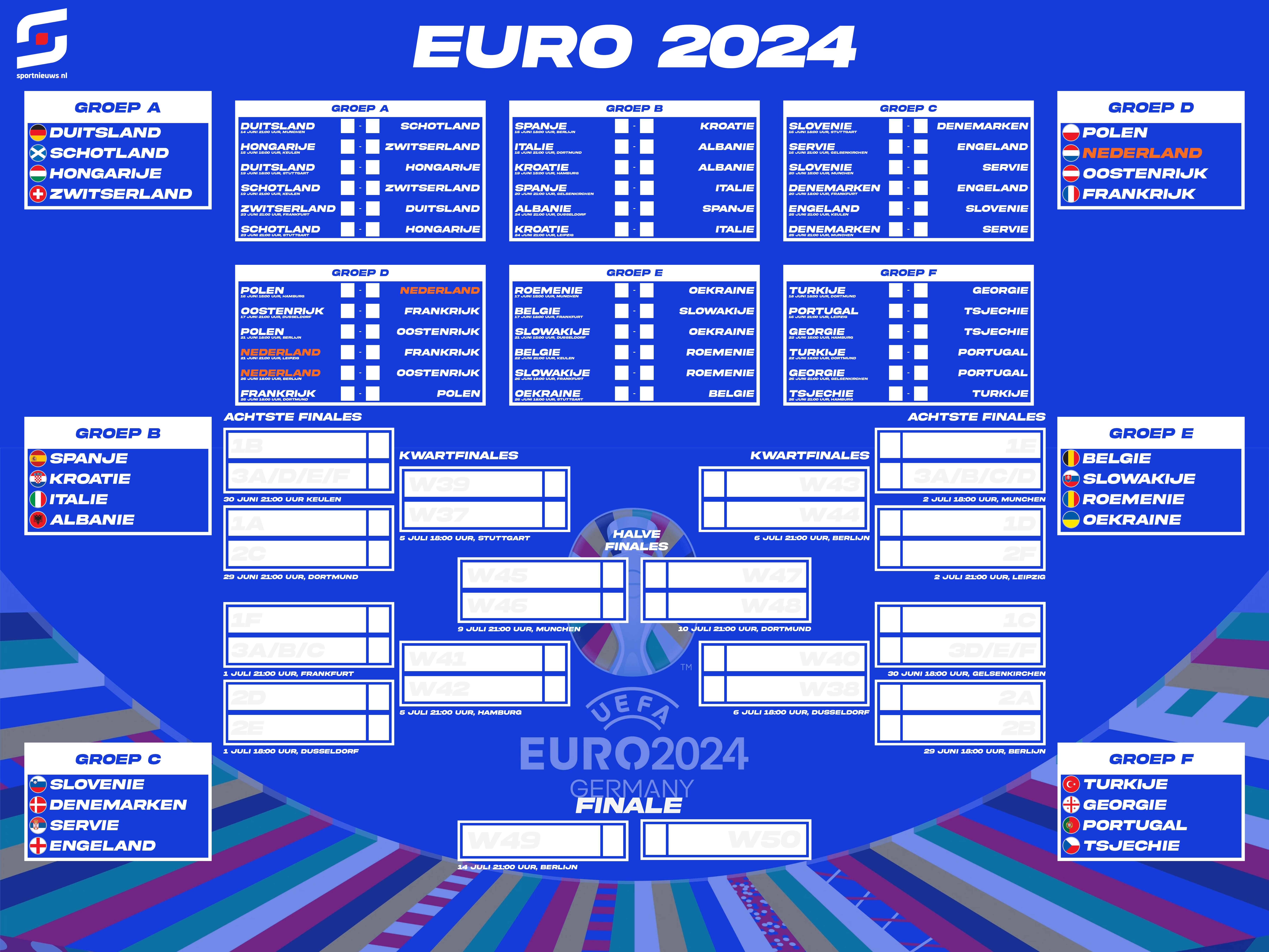 bracket-euro-2024-ek-nederlands-elftal-oranje-knock-out-fase-speelschema