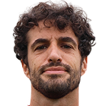 Tiago Ferreira