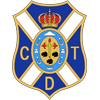 Tenerife U19