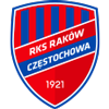 Rakow U19