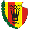 Korona Kielce U19