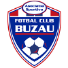 Gloria Buzău