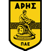 Aris U19