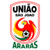 Uniao Sao Joao