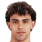 João Félix