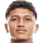 Lucas Chavez