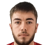 Plamen Petrov