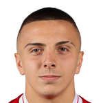 Iliyan Dimitrov