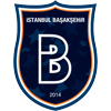 Istanbul Basaksehir U21