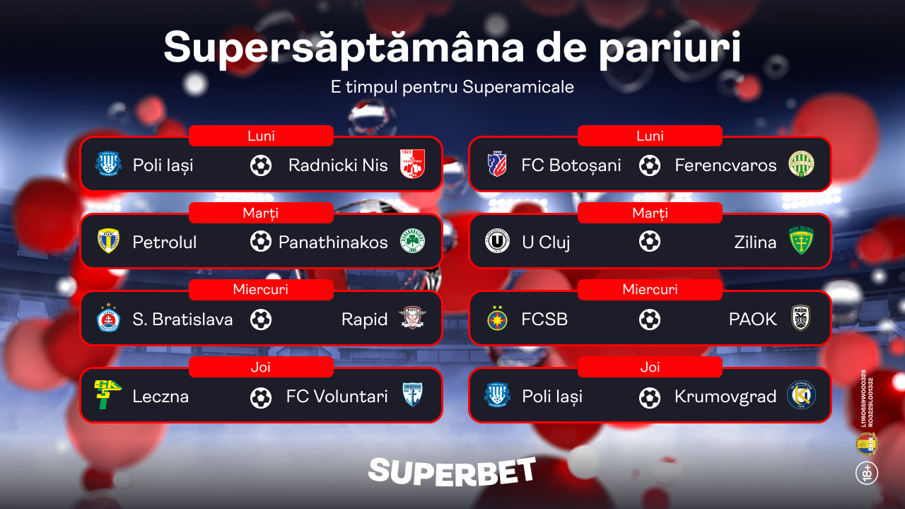 ZI DE PARIURI  Deschidem săptămâna cu un SuperMeci în SuperLiga