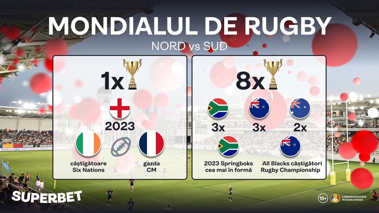 Vive Le Rugby Ncepe Mondialul Cu Fran A Noua Zeeland