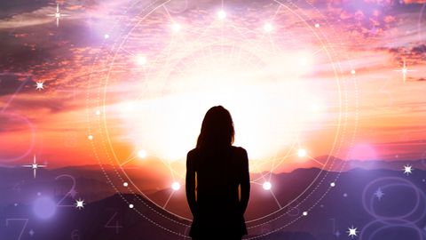 Важни събития На 4 февруари Уран става стационарен директен –