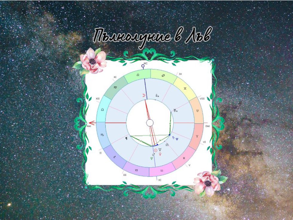 Пълнолунието в Лъв на 2 февруари 2026: Проявление на собствения блясък