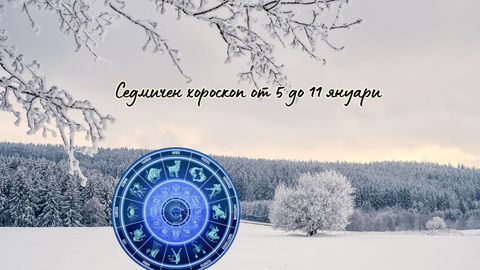 Астро аспекти за седмицата06 януари Слънце в съвпад с Венера