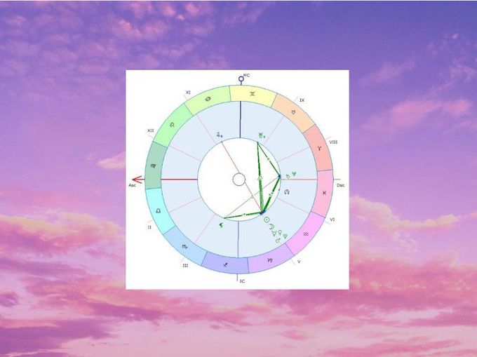 Новолунието в Козирог: Мост между старото и новото