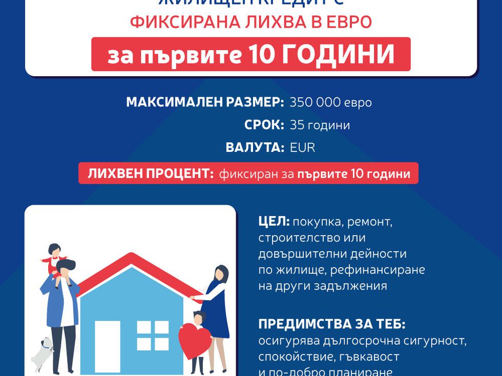 Пощенска банка с атрактивно предложение за жилищен кредит с фиксирана лихва за първите 10 години в евро
