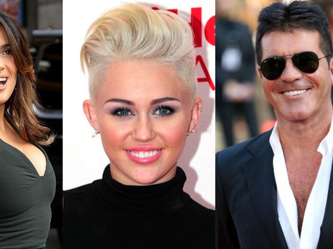 Характерът според формата на лицето